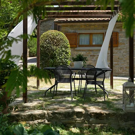 Дом отдыха With Pool In The Tuscan Hills